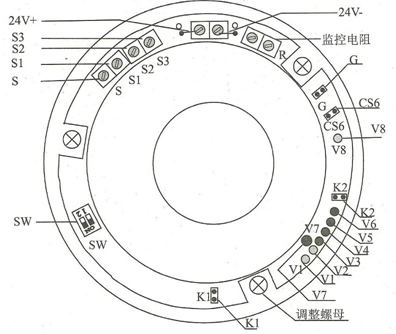 DFTC-HW型防爆红外光束感烟火灾探测器